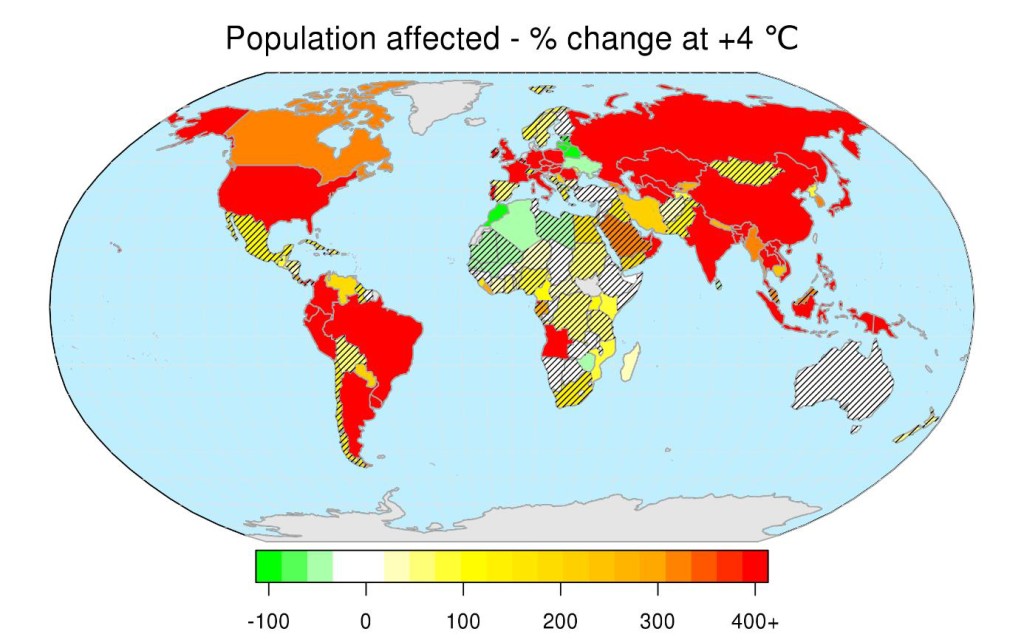Average change in population affected per country given 4?C global warming. Hatching indicates countries where the confidence level of the average change is less than 90%. Figure copyright EU, used in spirit of fair use.