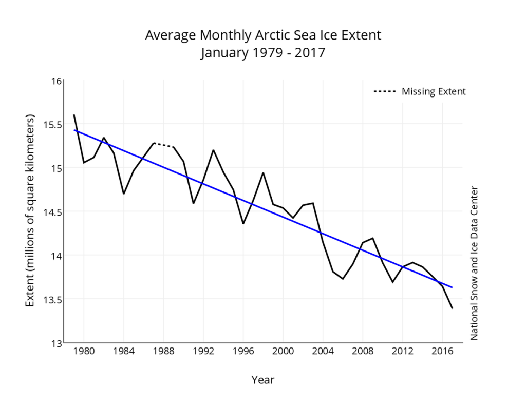 seaice