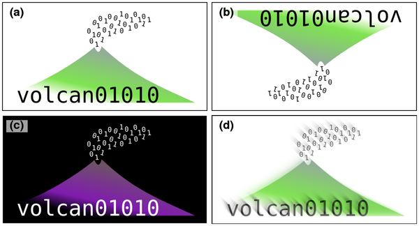 Multipart images