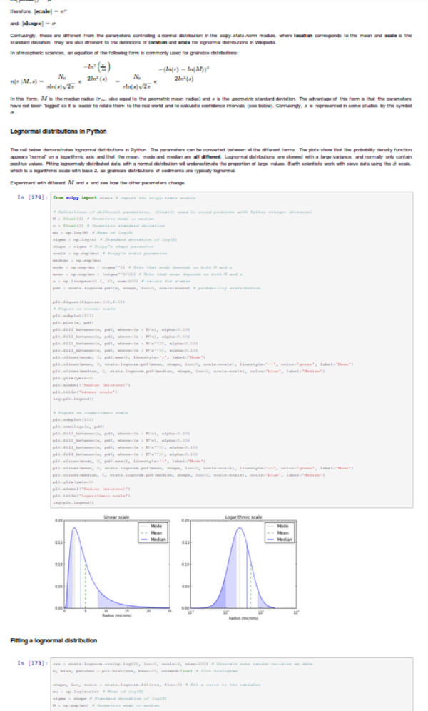 iPython Lognormal distributions notebook