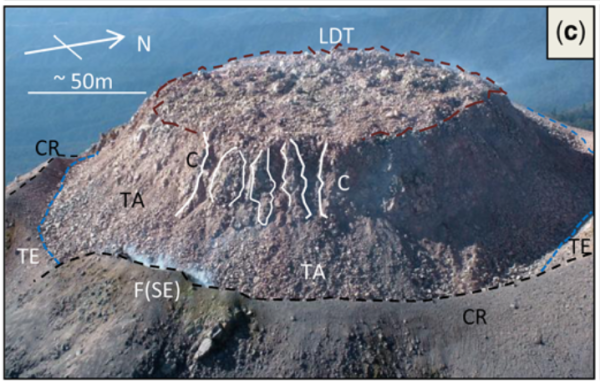 colima_dome