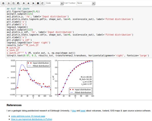 Fitting probability distributions from binned / quantile data in