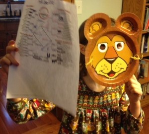 GeoKid wants to know why no lions are in this year's lineup. She's too excited to stay still for a photo too.