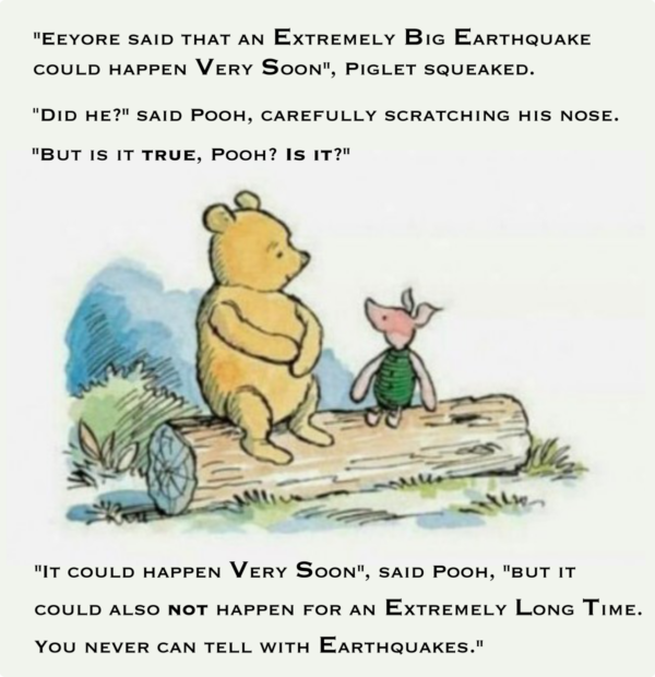 "Eeyore said that an Extremely Big Earthquake could happen Very Soon", Piglet squeaked, nervously "Did he?" said Pooh, scratching his nose thoughtfully.  "But is it _true_, Pooh? _Is it_?" "It could happen Very Soon", said Pooh, "but it could also *not* happen for an Extremely Long Time. You never can tell with Earthquakes."