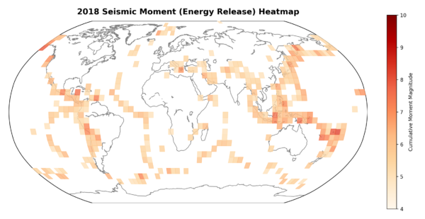 Global map with coloured squares; stronger reds are places where more energy has been released in earthquakes.