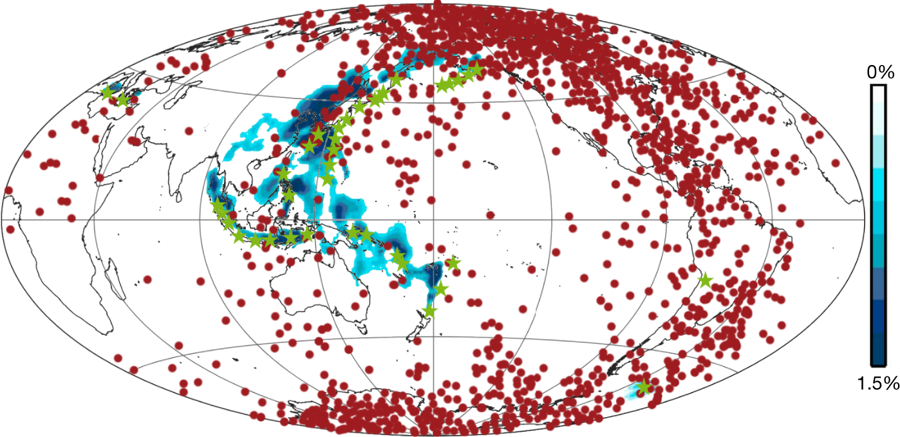 Map of the world centred on the Pacific, with red dots showing position of magnetic pole as it migrated between geographic poles during multiple field reversals. In the western Pacific, the red dots overlap with the inferred position of subducted and magnetic oceanic lithosphere, shown in blue.